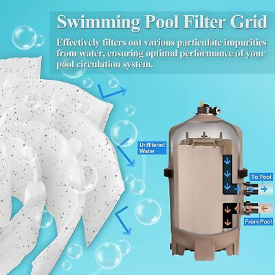 24 sq .ft.DE Grid Swmming Pool Filter Set- Compatible with Filbur FC-9520, Pl...