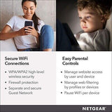 NETGEAR WiFi Router (R6230) - AC1200 Dual Band Wireless Speed (up to 1200 Mbp...