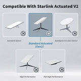 LUCMO Starlink Cable 75FT for Starlink Actuated Gen 2 Dish and Router, Replac...