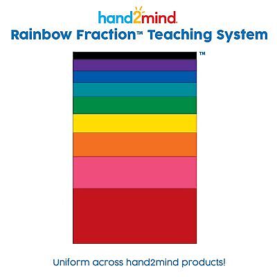 hand2mind Plastic Double-Sided Decimal and Fraction Tiles, Montessori Math Ma...