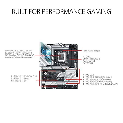 ASUS ROG Strix Z790-A Gaming WiFi D4 LGA1700(Intel®13th&12th Gen) ATX Gaming...