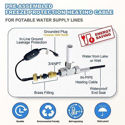 Self Regulating Heating Cable That Heats Water Pipes from Inside the Pipe, Fr...