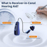 2024 Upgraded RIC Hearing Aids for Seniors Rechargeable Receiver-in-Canal OTC...