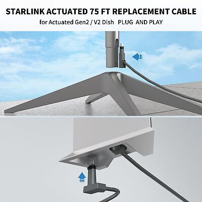 LUCMO Starlink Cable 75FT for Starlink Actuated Gen 2 Dish and Router, Replac...