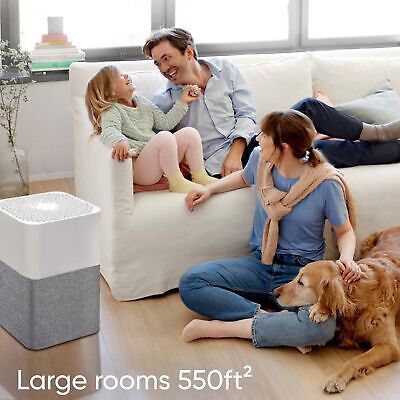 BLUEAIR Air Purifier Large Room, Air Cleaner for Dust Pet Dander Smoke Mold P...