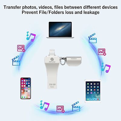 Photo-Stick for iPhone 256GB with Apple MFi Certified External-iPhone-Storage...