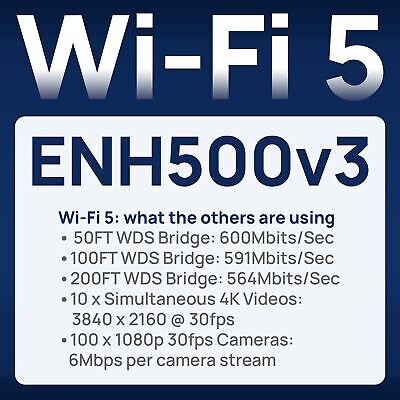 EnGenius Outdoor 5GHz 867mbps WiFi 5 CPE/Client Bridge, 27dBm Transmit Power,...