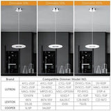 Modern Pendant Light Kitchen Light Fixtures Ceiling LED 6000K Dimmable Mini C...