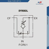 Hydraulic Adjustable Flow Directional Control Valve (1/2" NPT Port, 30 GPM, F...