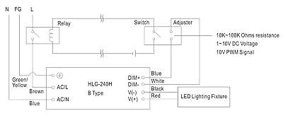 Mean Well HLG-240H-24B Switching LED Power Supply, Single Output, 24V, 0-10A,...