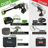 Cordless Pressure Washer,1060 PSI Battery Power Washer with 5.0Ah Superpower ...