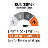 Sun Zero Nordic 2-Pack Theater Grade Noise Reducing Extreme 100% Blackout Gro...