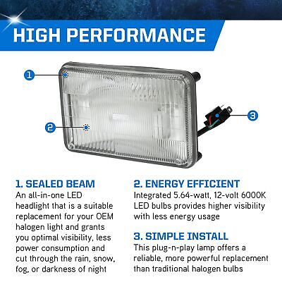 PEAK H4656 Sealed Beam 6000K LED Headlight