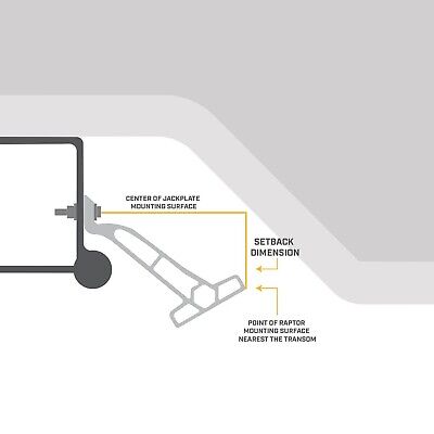 Minn Kota 1810360 Raptor Jack Plate Adapter Bracket - Starboard, 2" Setback, ...