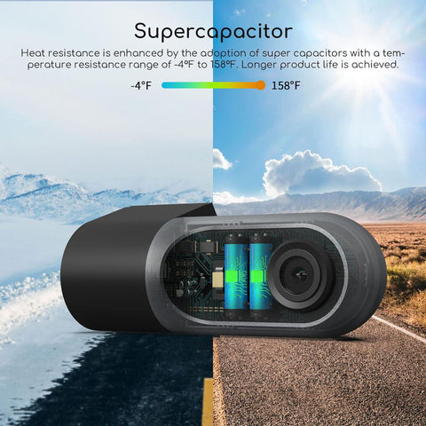 COOAU 1080P FHD Dash Cam, Smart Dash Camera for Cars, 360 Degree Rotation, Mini Car Camera Recorder wif Infrared Night Vision, Supercapacitor, G-Sensor, WDR, Loop-Recording, Parking Mode