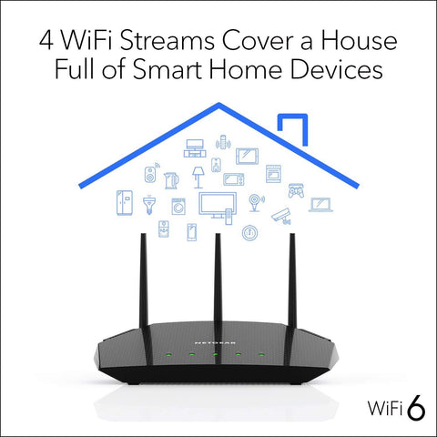 NETGEAR 4-Stream WiFi 6 Router (R6700AX) &#8211; AX1800 Wireless Speed (Up to 1.