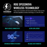 ASUS ROG Harpe Gaming Wireless Mouse, Ace Aim Lab Edition, 54g Ultra-Lightwei...