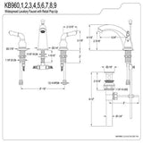 Kingston Brass KB964 8-Inch Adjustable Center, Polished Chrome/Polished