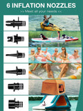 Niphean Paddle Board Pump, 20 PSI High Pressure SUP Pump, Paddleboard Pump wi...