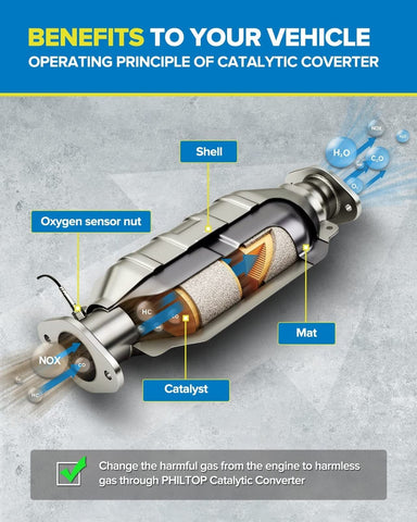 PHILTOP Catalytic Converter Direct Fits Accord 2003 2004 2005 2006 2007 2.4L,...