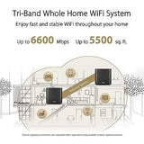 ASUS ZenWiFi AX6600 Tri-Band Mesh WiFi 6 System (XT8 1PK) - Whole Home Black