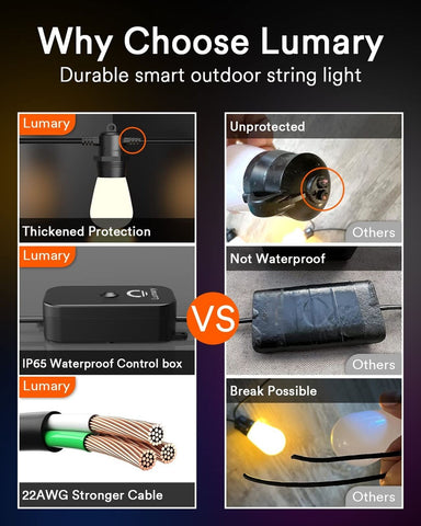 Lumary 100FT Smart Outdoor String Lights with APP/Remote/Voice Control, RGBAI...