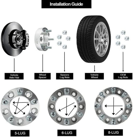 KAX 5x5 Wheel Spacers,1.5 inch 5 Lug Centric Wheel Spacers fit for Grand Cher...