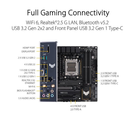 ASUS TUF GAMING B650M-PLUS WIFI Socket AM5 (LGA 1718) Ryzen 7000 mATX gaming ...