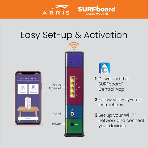 ARRIS SURFboard SBG7400AC2 DOCSIS 3.0 Cable Modem & AC2350 Wi-Fi Router , App...