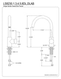 Kingston Brass LS8238DL Concord Vessel Faucet, Brushed Nickel 7.5 x 3 x 12.56