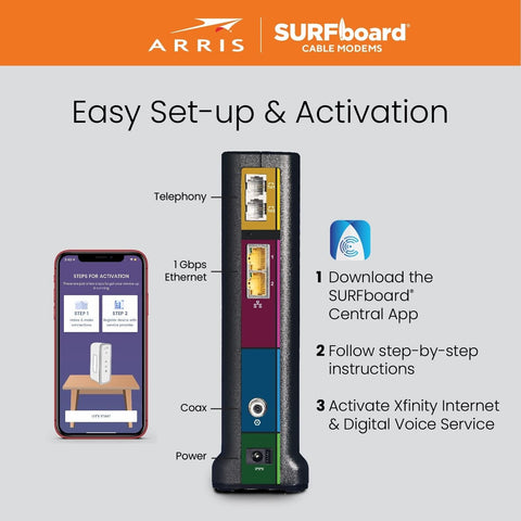 ARRIS SURFboard T25 DOCSIS 3.1 Gigabit Cable Modem , Comcast Xfinity Internet...