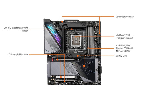 GIGABYTE Z790 AORUS Master X (LGA 1700/ Intel Z790 X/EATX/ DDR5/ 5* M.2/ PCIe...