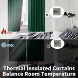 BGment 100% Thermal Insulated Blackout Curtains 90 Inches Long with Liner, Ro...