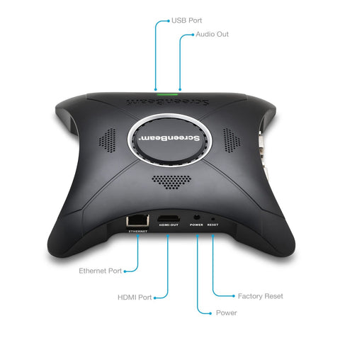 ScreenBeam 960 Wireless Display Receiver &#8211; Native Screen Mirroring, Suppor