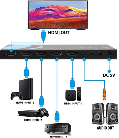 OREI 4K HDMI 4x1 Switch with Audio Extraction - HDMI 2.0 & HDCP 2.2 compliant...