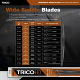 Trico RV 36 Inch Pack of 2 Heavy Duty & Automotive Replacement RV Windshield ...