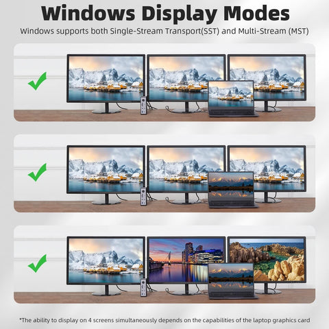 USB C Docking Station Dual Monitor for Laptop, 14 in 1, 3 Monitors HD/4K Trip...