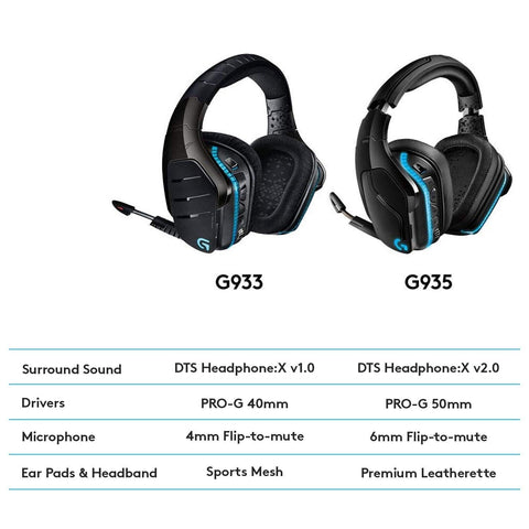 Logitech G935 Wireless DTS:X 7.1 Surround Sound LIGHTSYNC RGB PC Gaming Heads...