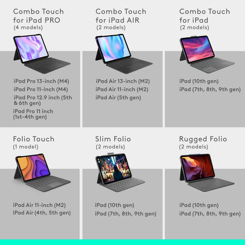 Logitech Combo Touch iPad Pro 11-inch (M4)(2024) Keyboard Case - Detachable B...