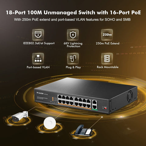 MokerLink 16 Port PoE Switch with 2 Gigabit Uplink Ethernet Port, 250W High P...