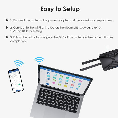 WiFi 6 Router AX3000 Wireless Internet High Speed Smart Router with 5dBi High...