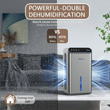 Home Dehumidifier, Dehumidifiers for Basement with Drain Hose 85 OZ Water Tan...