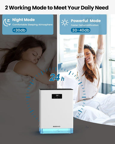 BIZEWO Dehumidifier for Home, (980 sq.ft) Queit Dehumidifiers for Basement, B...