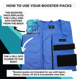 Cooling Vest for Men and Women with 8 Cooling Packs Plus Booster Set-Maintain...