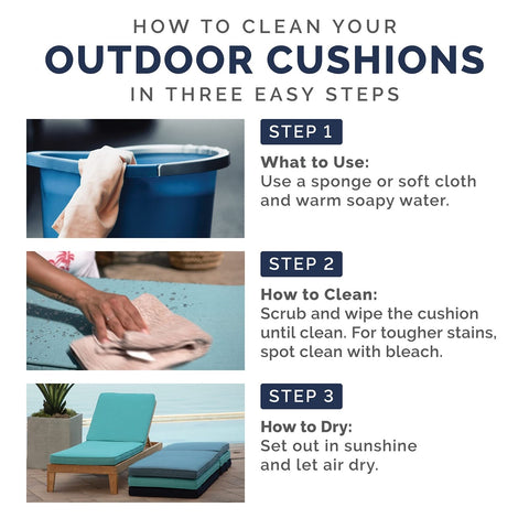 Arden Selections Oceantex Outdoor Dining Chair Cushion Set, 21 x 38, Recycled...