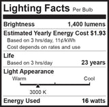 Bioluz BR40 LED Light Bulb 90 CRI Light Bulbs - Dimmable Flood Light (Uses 16...