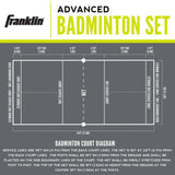 Franklin Sports Badminton Set - Portable Backyard + Beach Badminton Set - Adu...