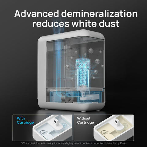 Dreo Humidifiers for Bedroom Home, Top-filled Smart Quiet Cool Mist 5L, White