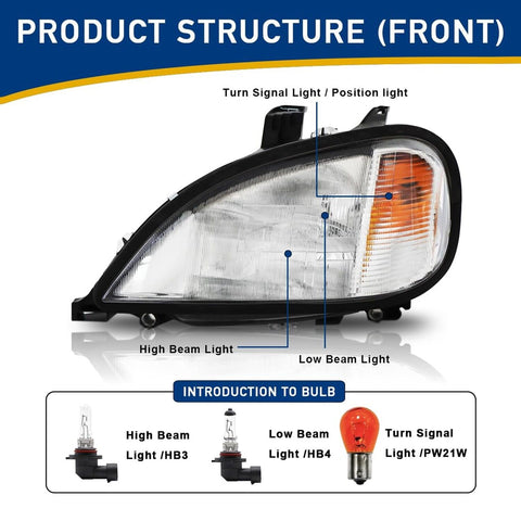 Freightliner Headlights for Columbia 2004-2017,Replacement Headlamp DOT and S...