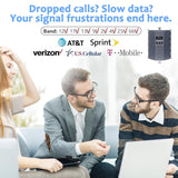 Cell Phone Booster for Home & Multi-Room, Cell Phone Signal Booster with 2 In...